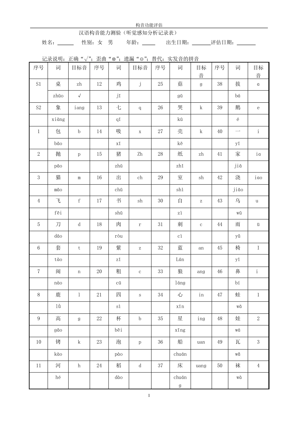构音功能评估表(50个词)_第1页