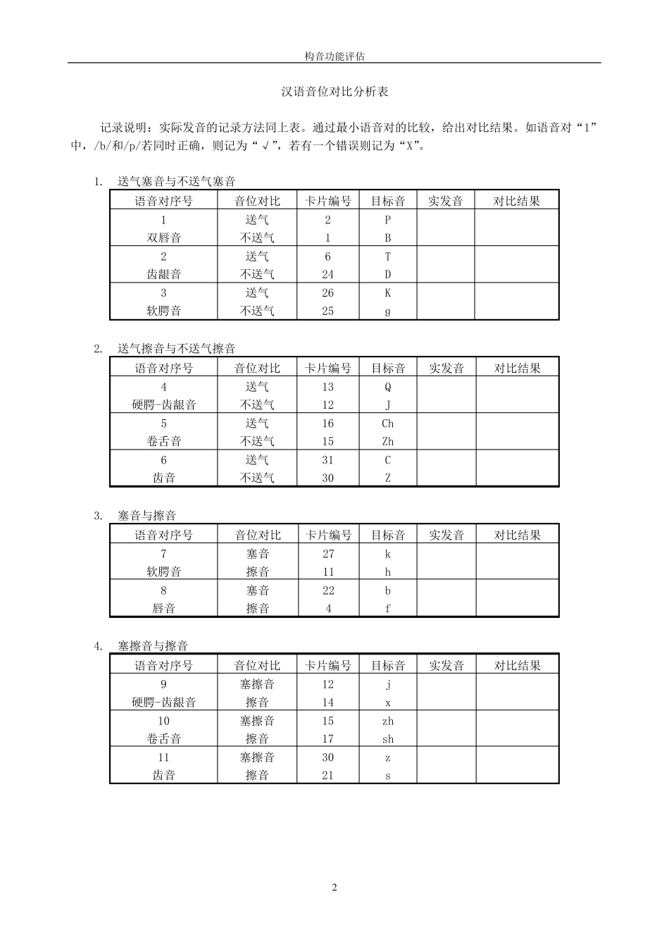 构音功能评估表(50个词)_第2页
