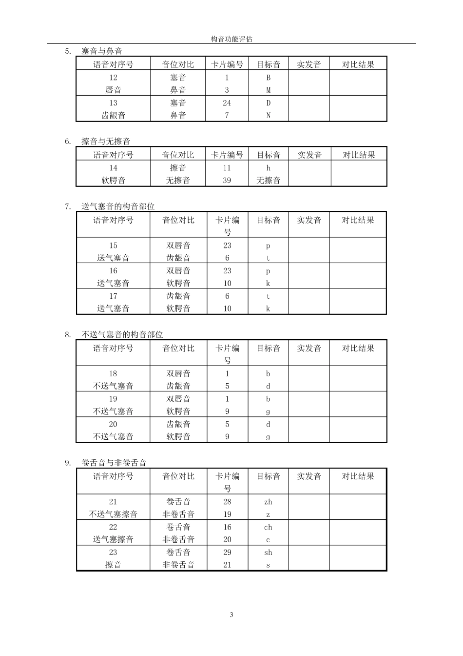 构音功能评估表(50个词)_第3页