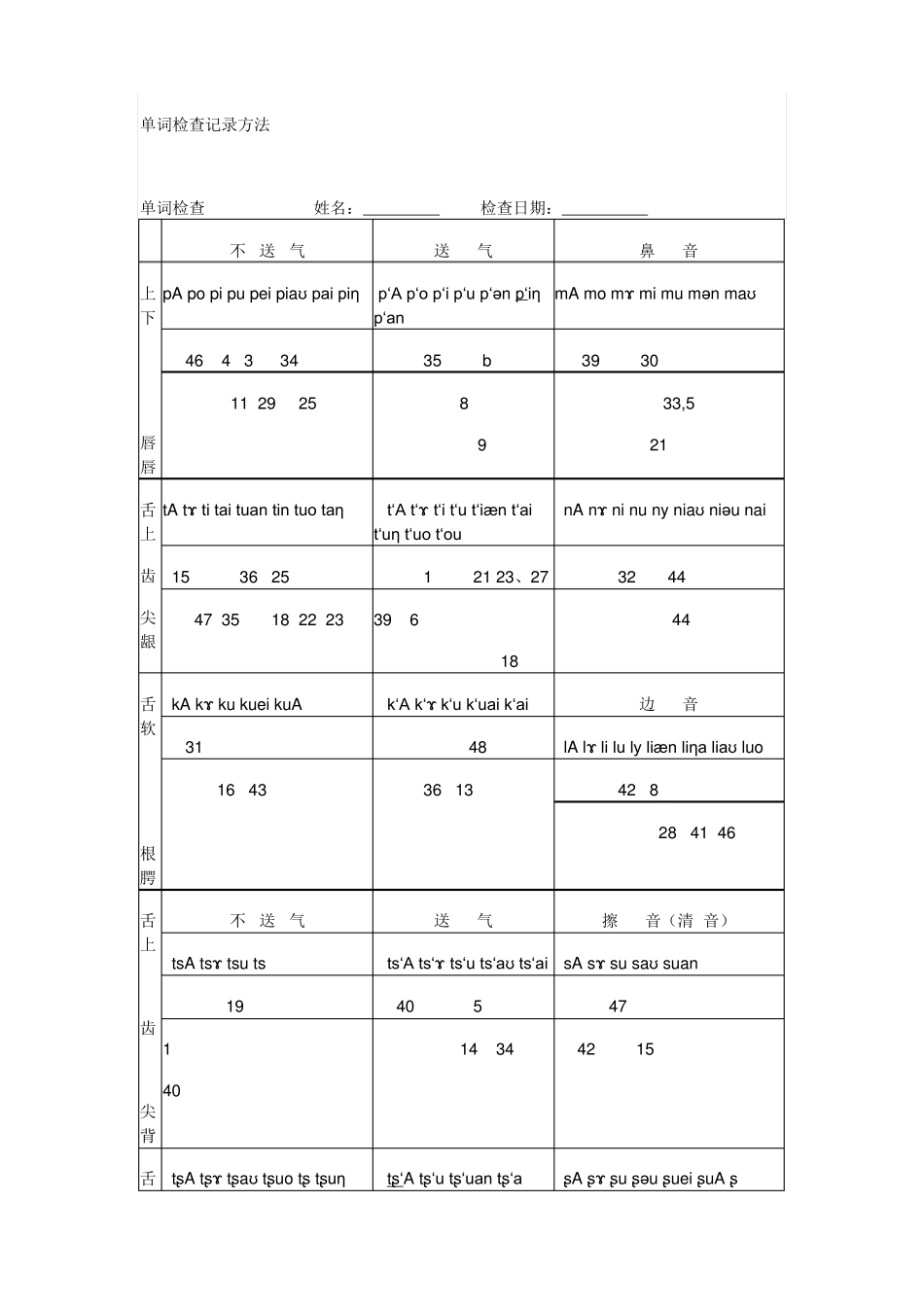 构音障碍检查_第3页