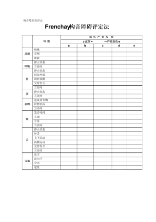 构音障碍测评量表