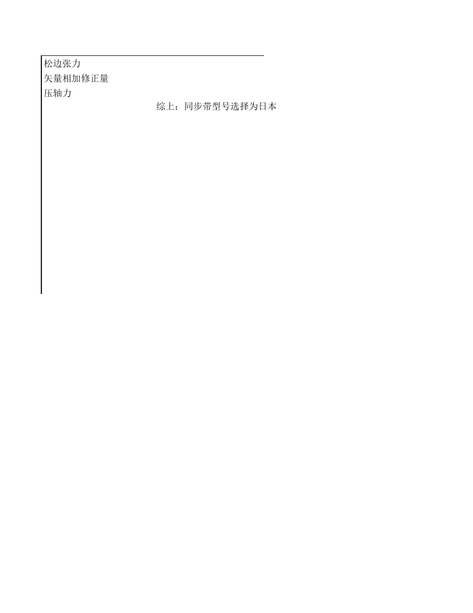 林——同步带传动设计计算_第2页