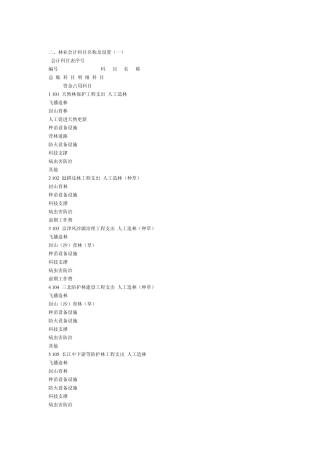 林业会计科目及核算