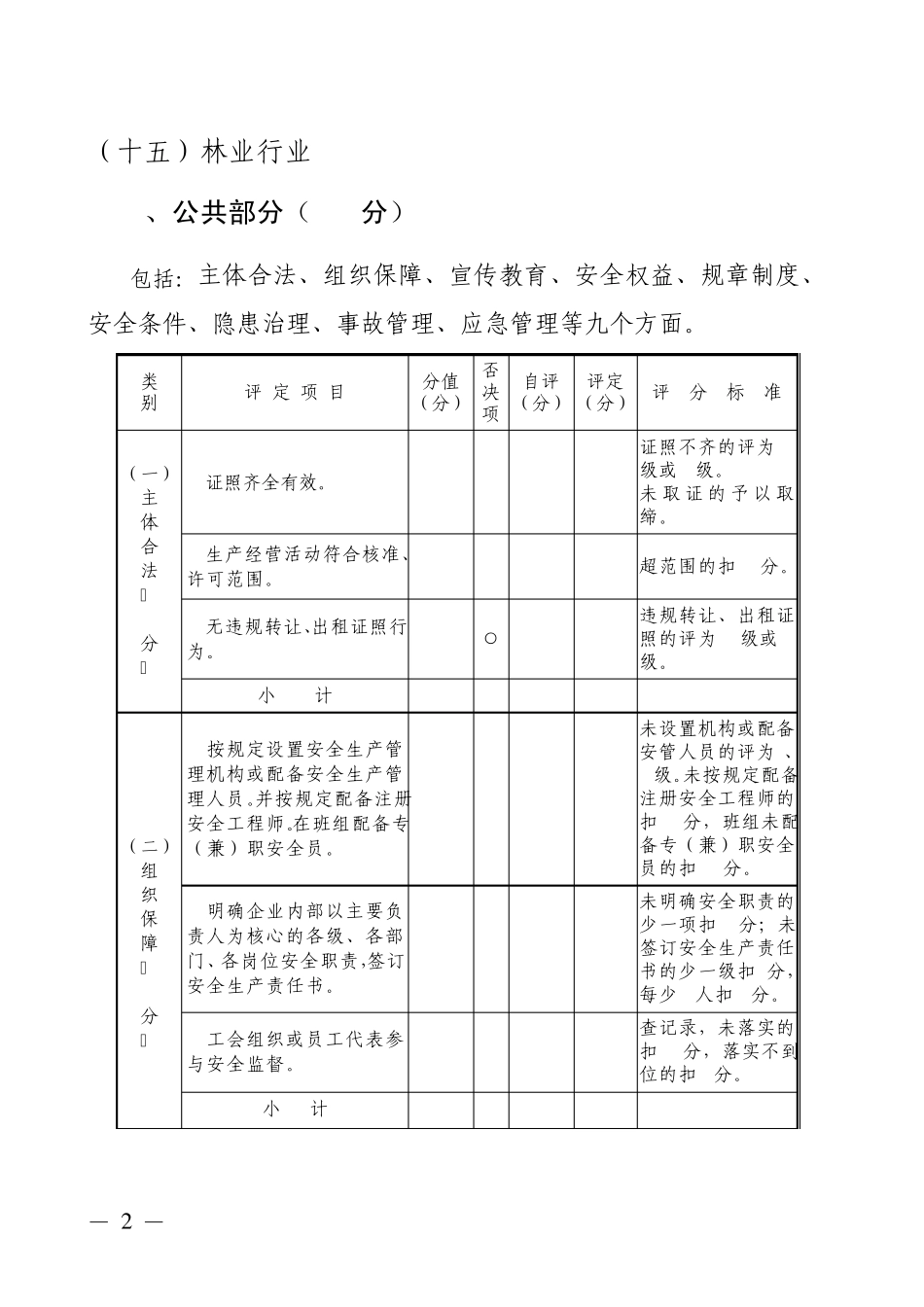 林业安全生产级别评定标准_第2页