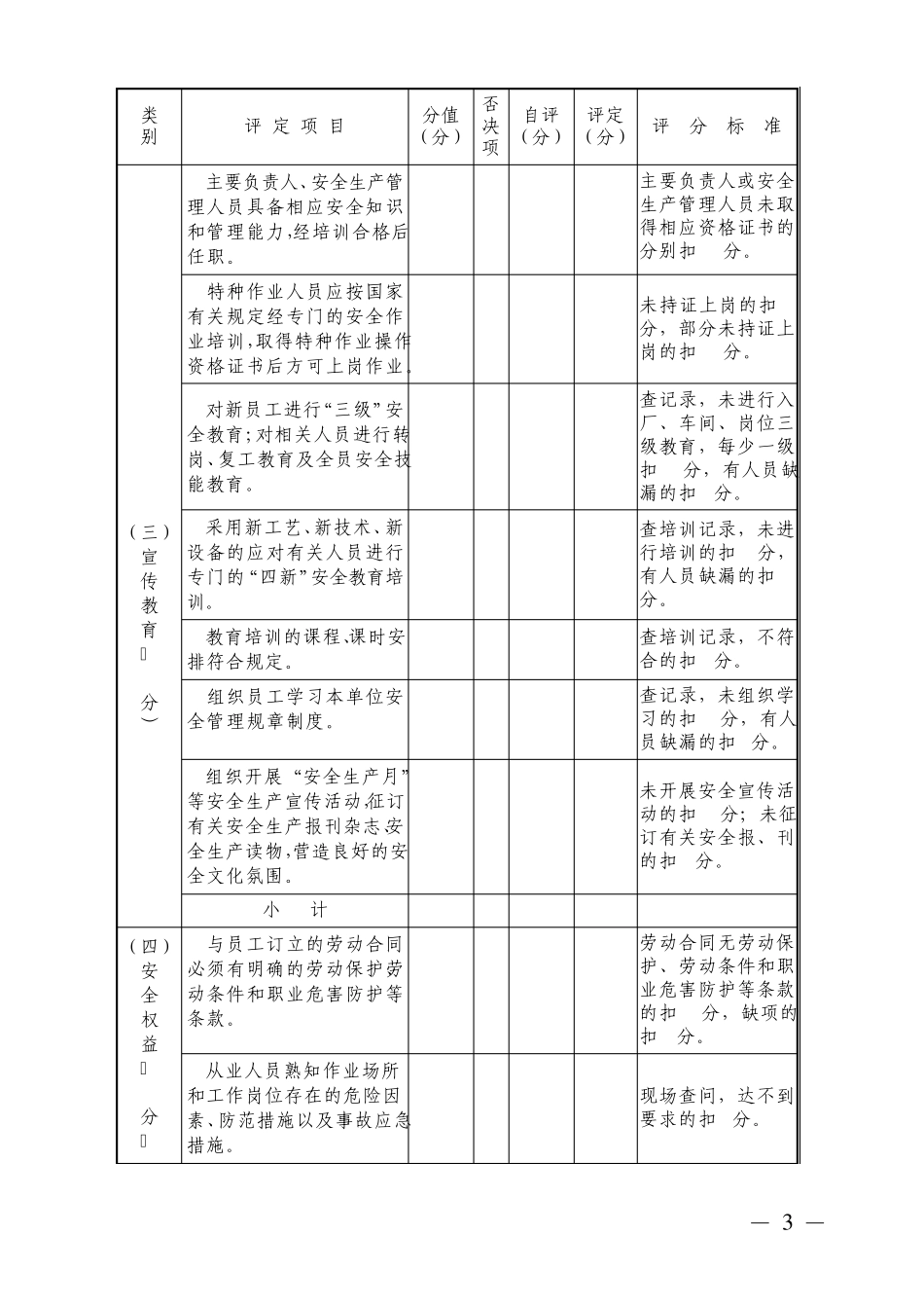 林业安全生产级别评定标准_第3页