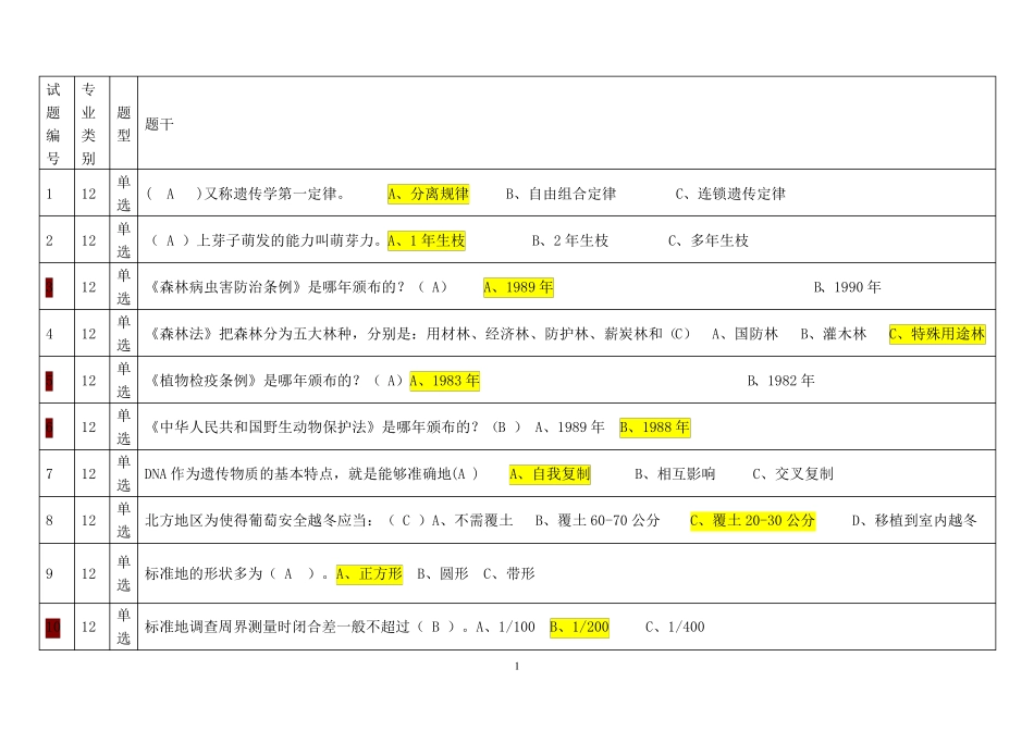 林业职称考试题单选题_第1页