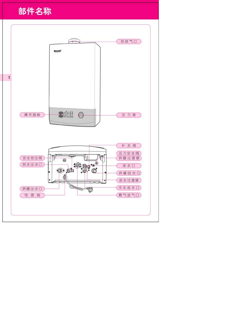 林内热水器19SF使用说明书_第2页