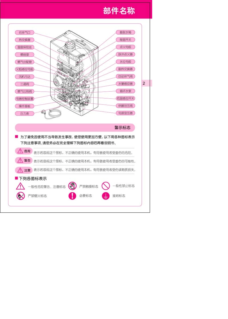 林内热水器19SF使用说明书_第3页
