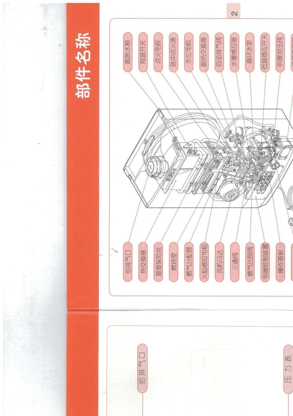 林内壁挂炉维护手册_第2页