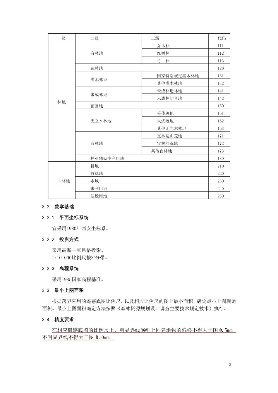 林地落界讲解_第3页