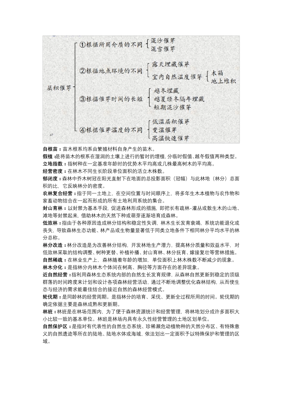 林学概论期末考试复习重点考点大全_第2页