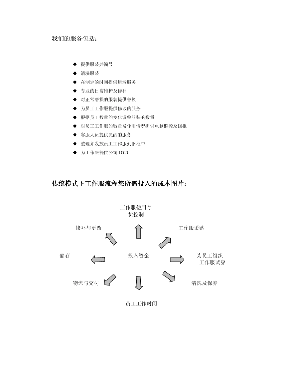 林斯特龙业务简介_第3页
