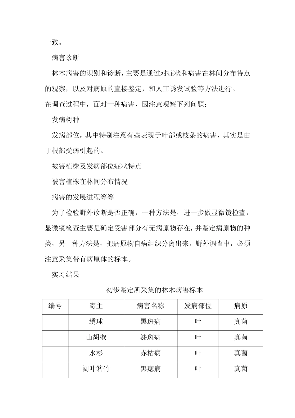 林木病理学实习报告_第3页