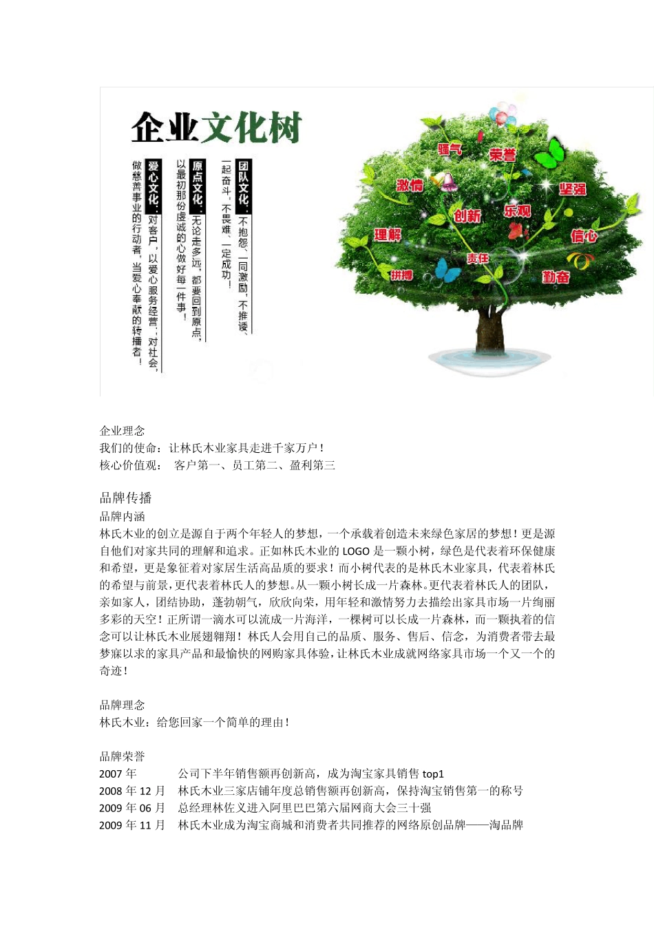 林氏木业家具发展史_第3页