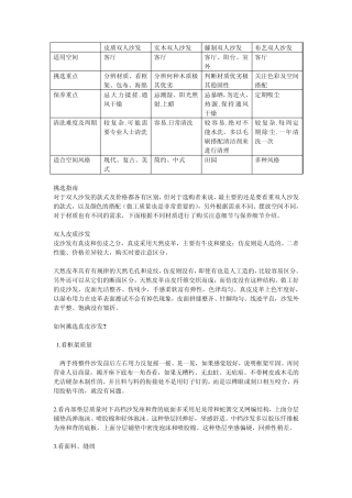 林氏木业家具大讲堂双人沙发选购和保养