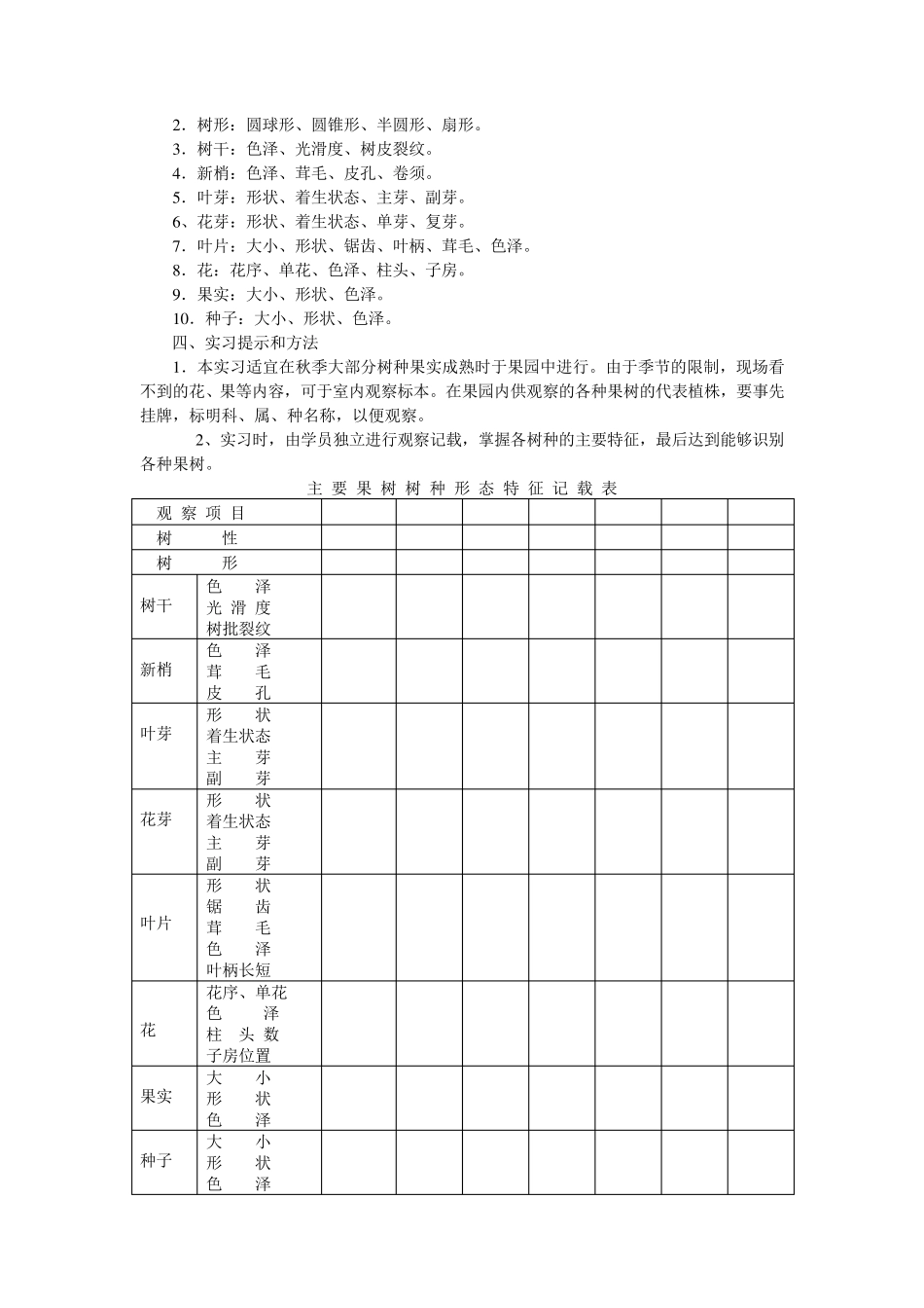 果树栽培实验指导_第3页