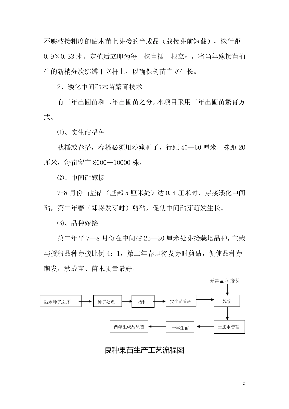 果树良种苗木繁育工程建设项目实施方案_第3页