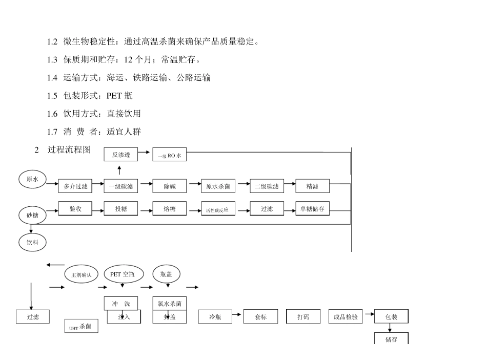 果汁饮料作业指导书(合众饮料厂)_第2页
