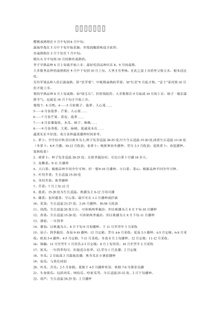 果蔬的成熟时节