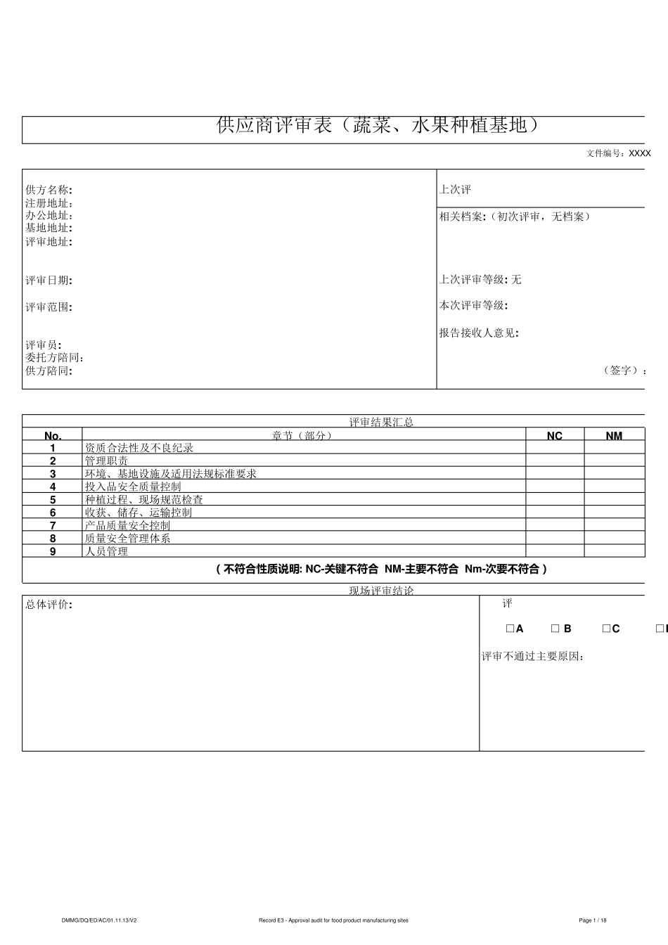 果蔬种植基地检查表_第1页