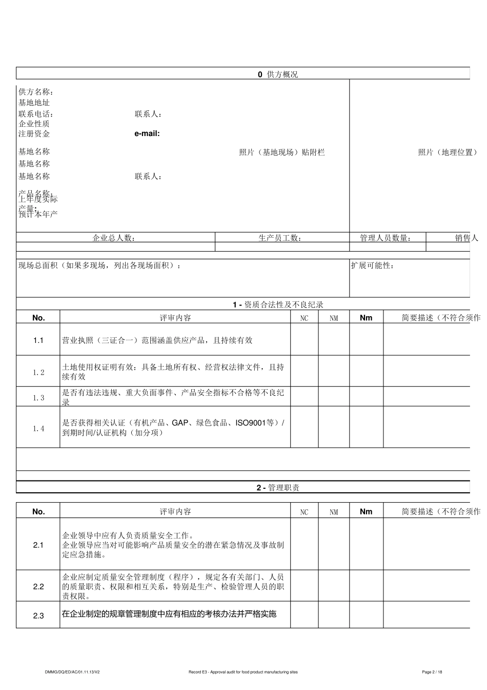 果蔬种植基地检查表_第2页