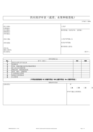 果蔬种植基地检查表