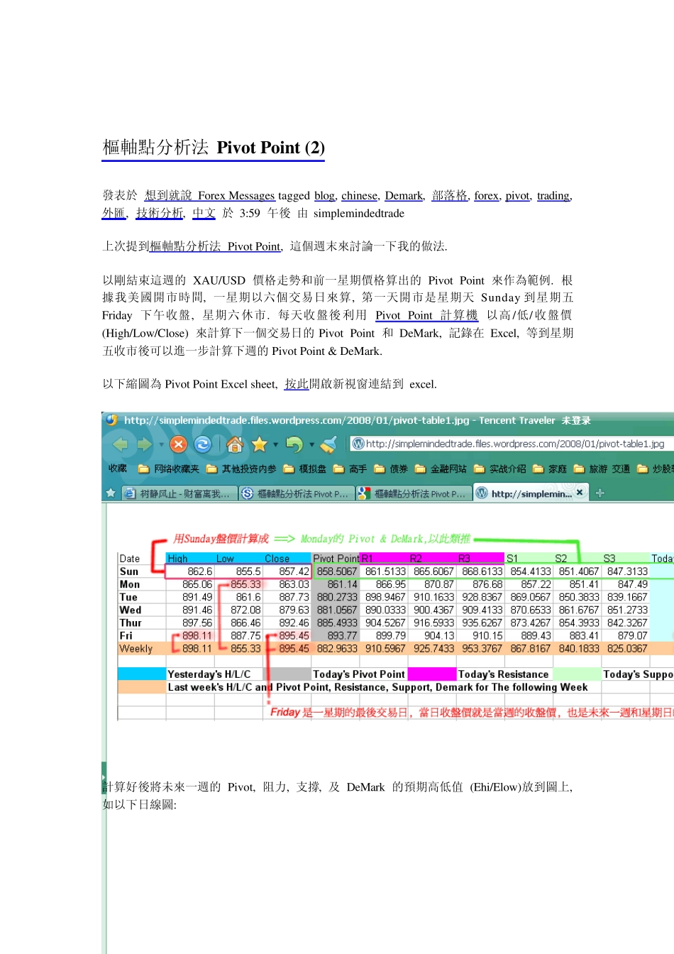 枢轴点分析法PivotPoint_第1页