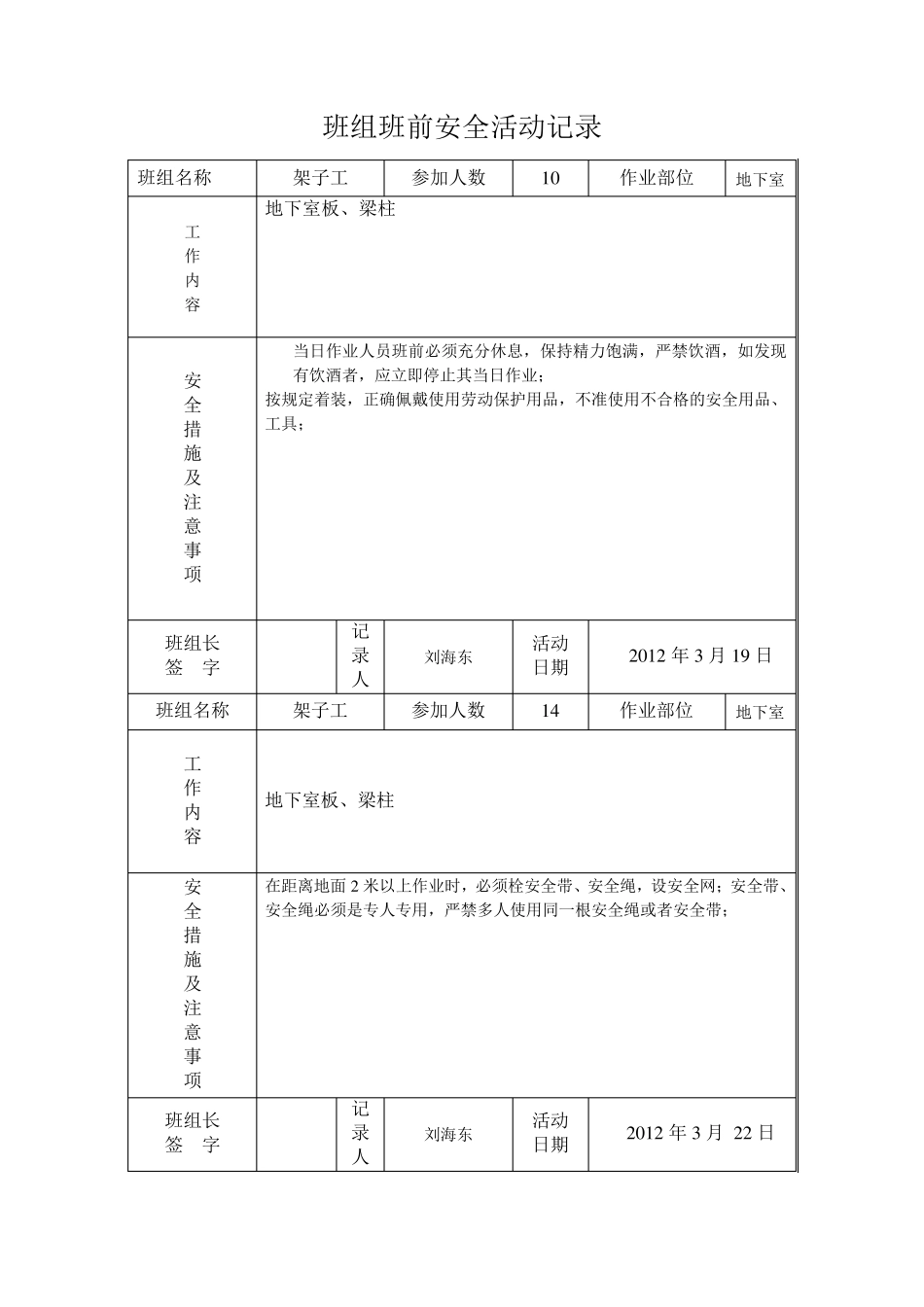 架子班组班前安全活动记录_第1页