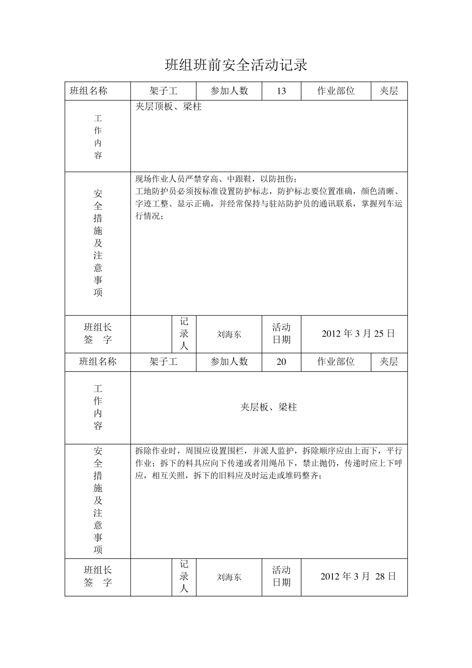 架子班组班前安全活动记录_第2页