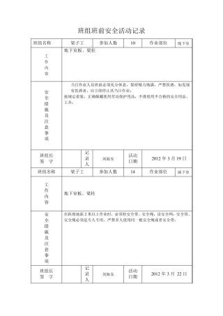 架子班组班前安全活动记录