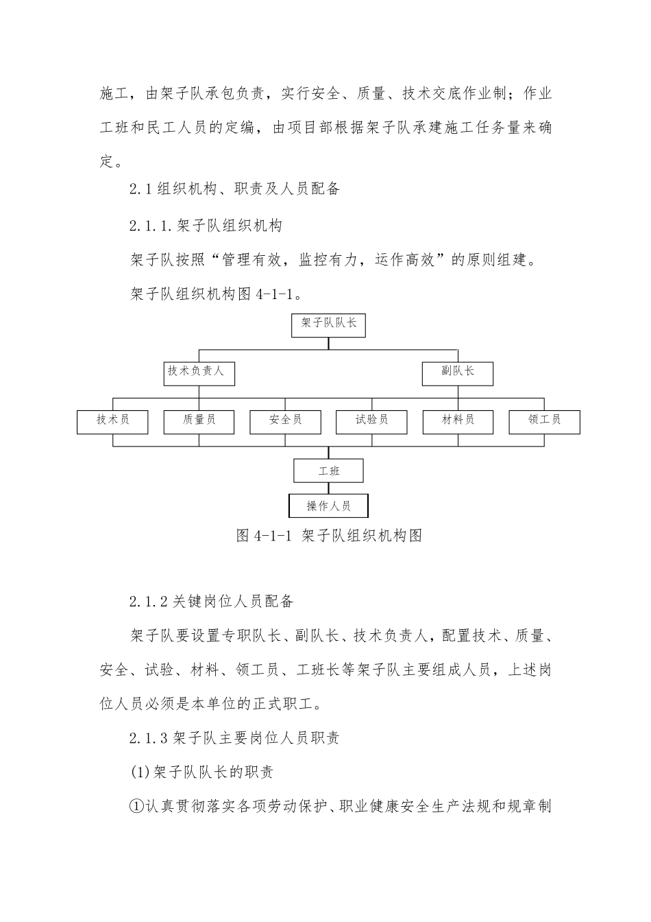 架子队管理方案_第2页