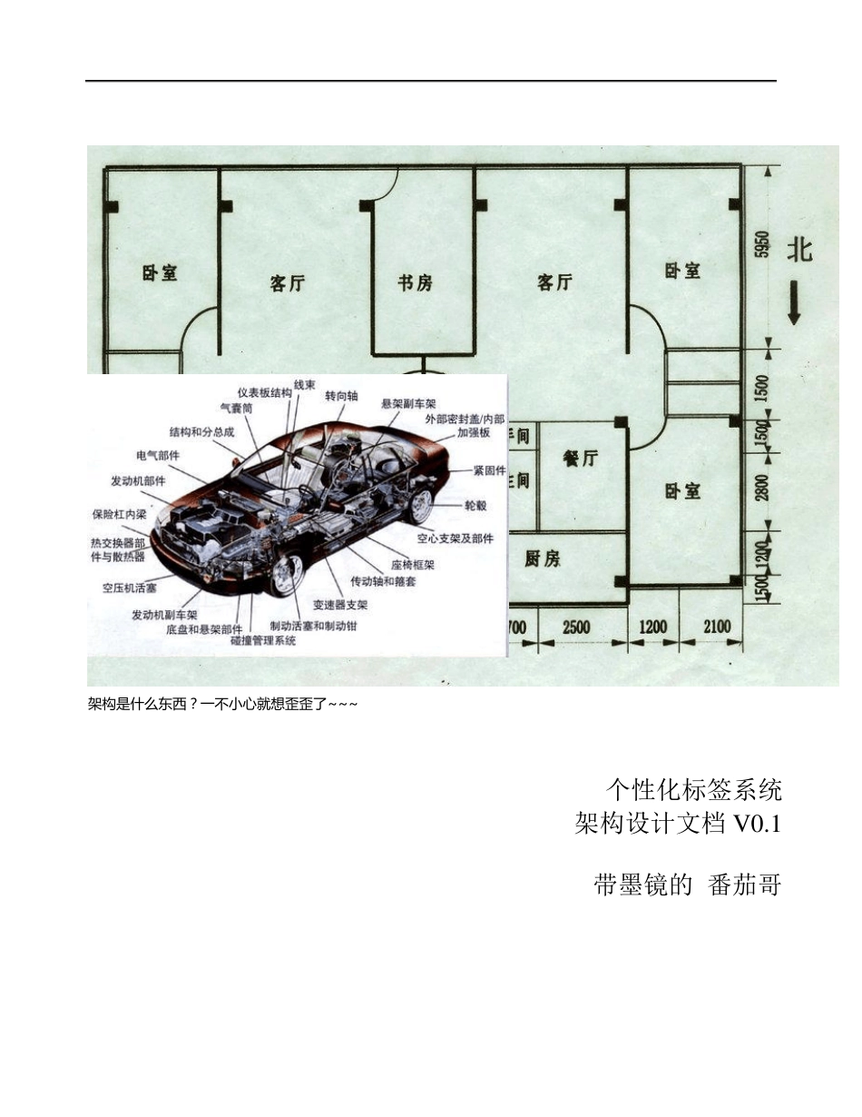 架构师手记16个性化标签架构设计V0.1_第1页