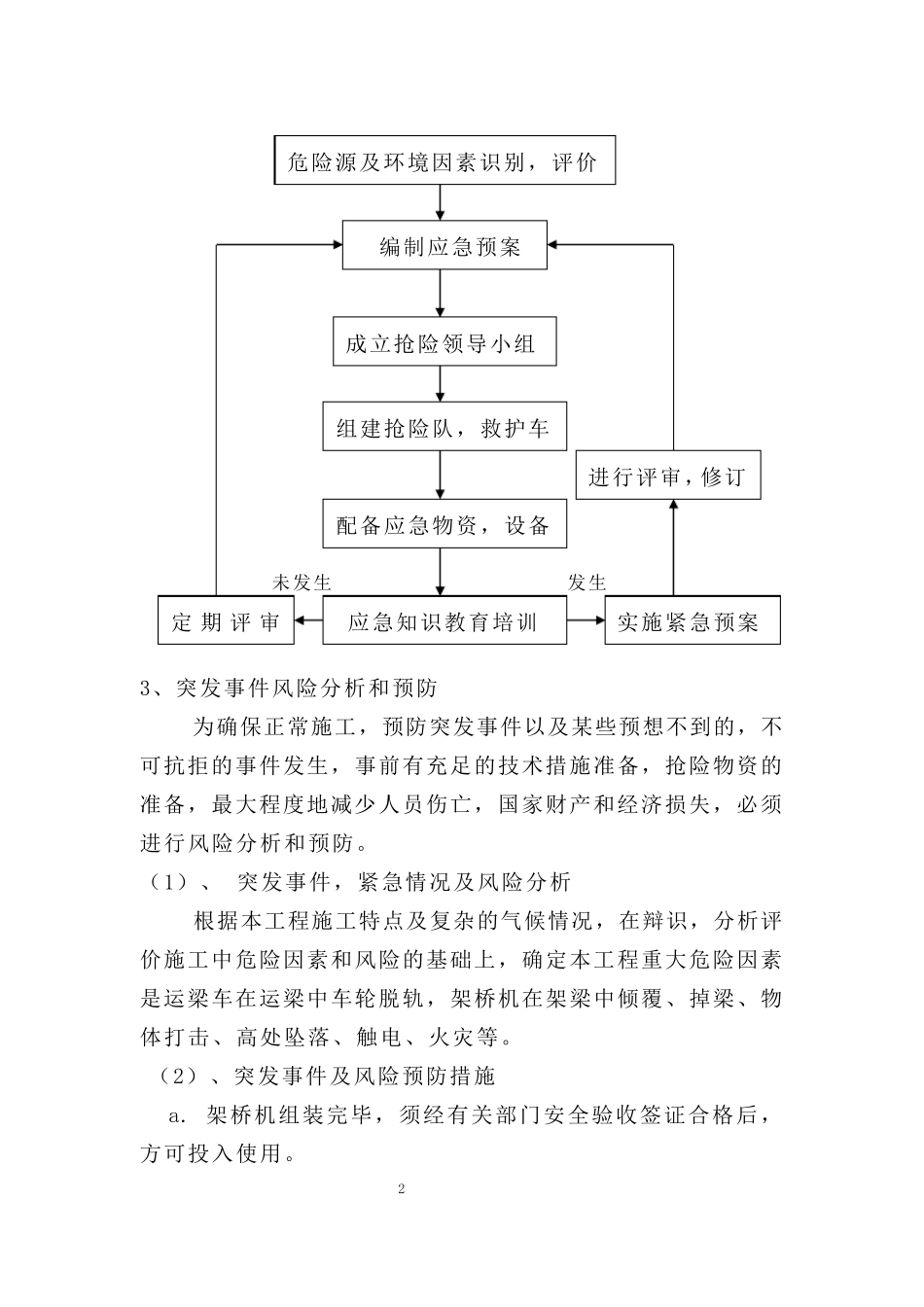 架桥机安全应急预案_第2页