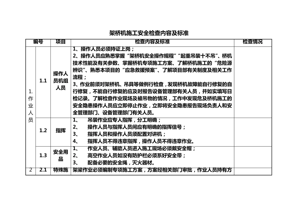 架桥机安全检查内容及标准检查表_第1页