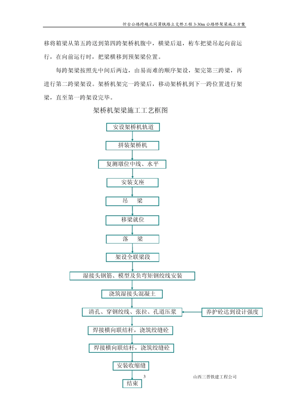 架桥机架设方案_第3页