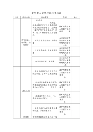 架空乘人装置现场检查标准