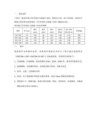 架空光缆线路工程用材料指标要求(电杆、钢绞线、铁件)