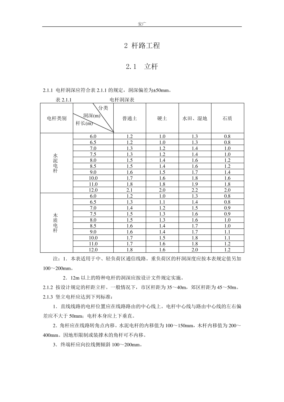 架空杆路施工规范_第1页