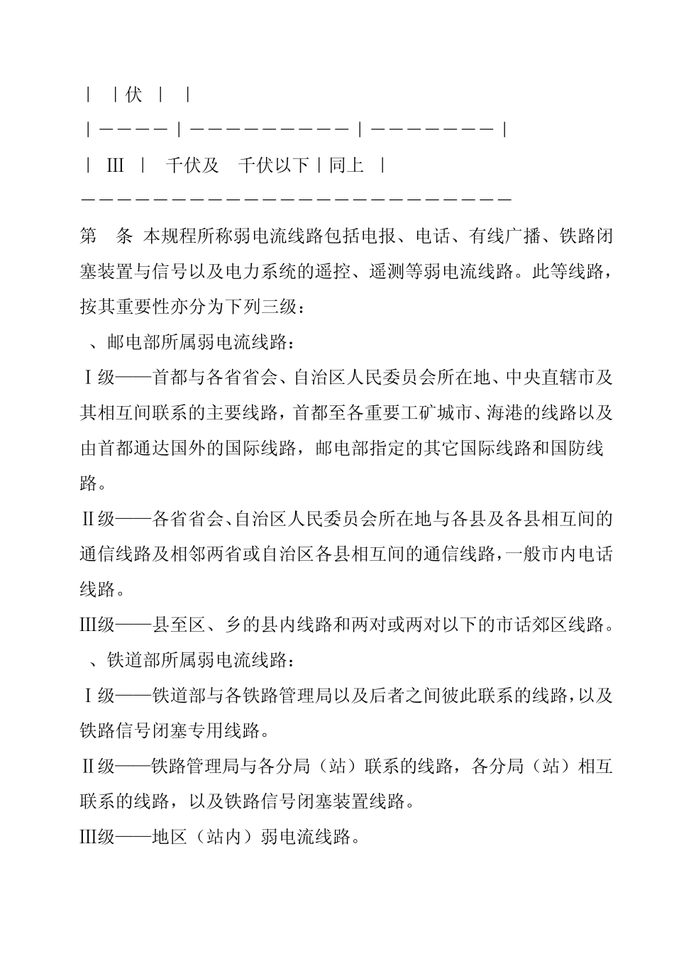 架空电力线路与弱电流线路接近和交叉装置规程_第2页