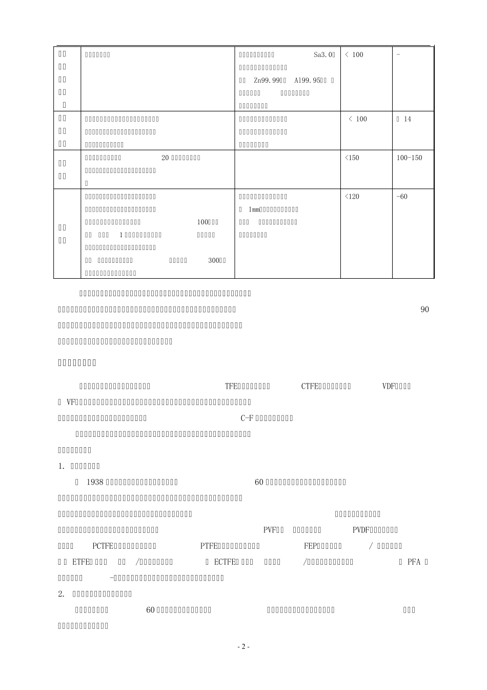 架空管道和储罐外防腐涂层修改_第2页