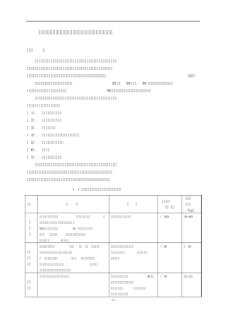 架空管道和储罐外防腐涂层修改