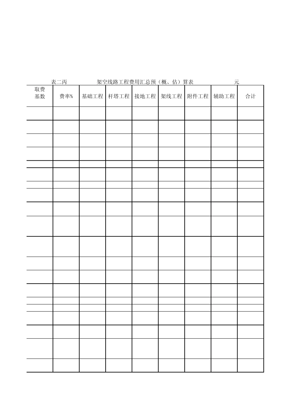 架空线路工程费用汇总预算表_第3页