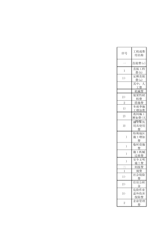 架空线路工程费用汇总预算表