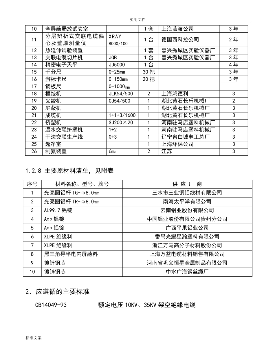 架空绝缘导线全参数_第3页