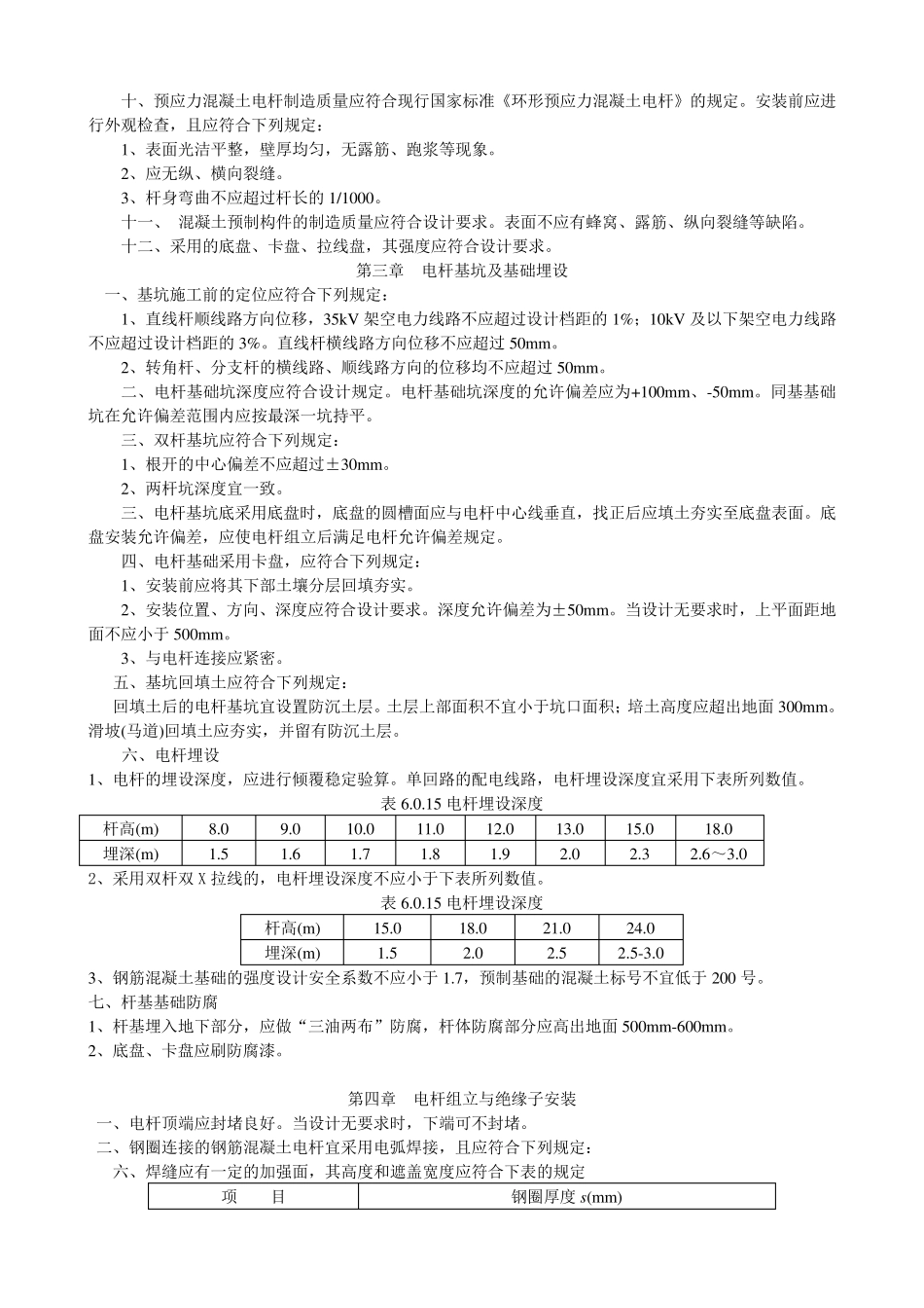 架空线路验收标准_第2页