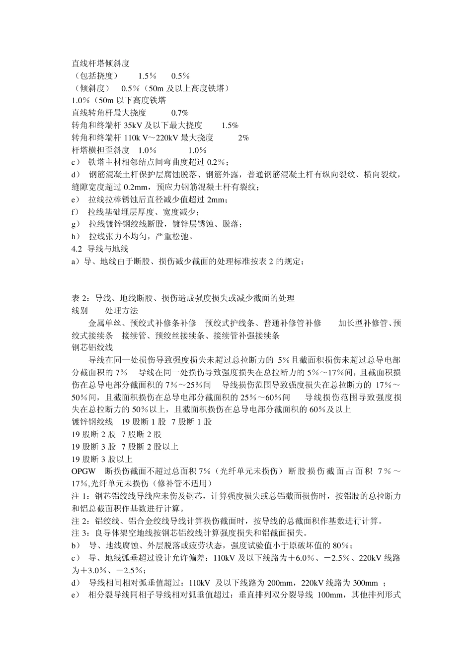 架空输电线路运行规程_第2页