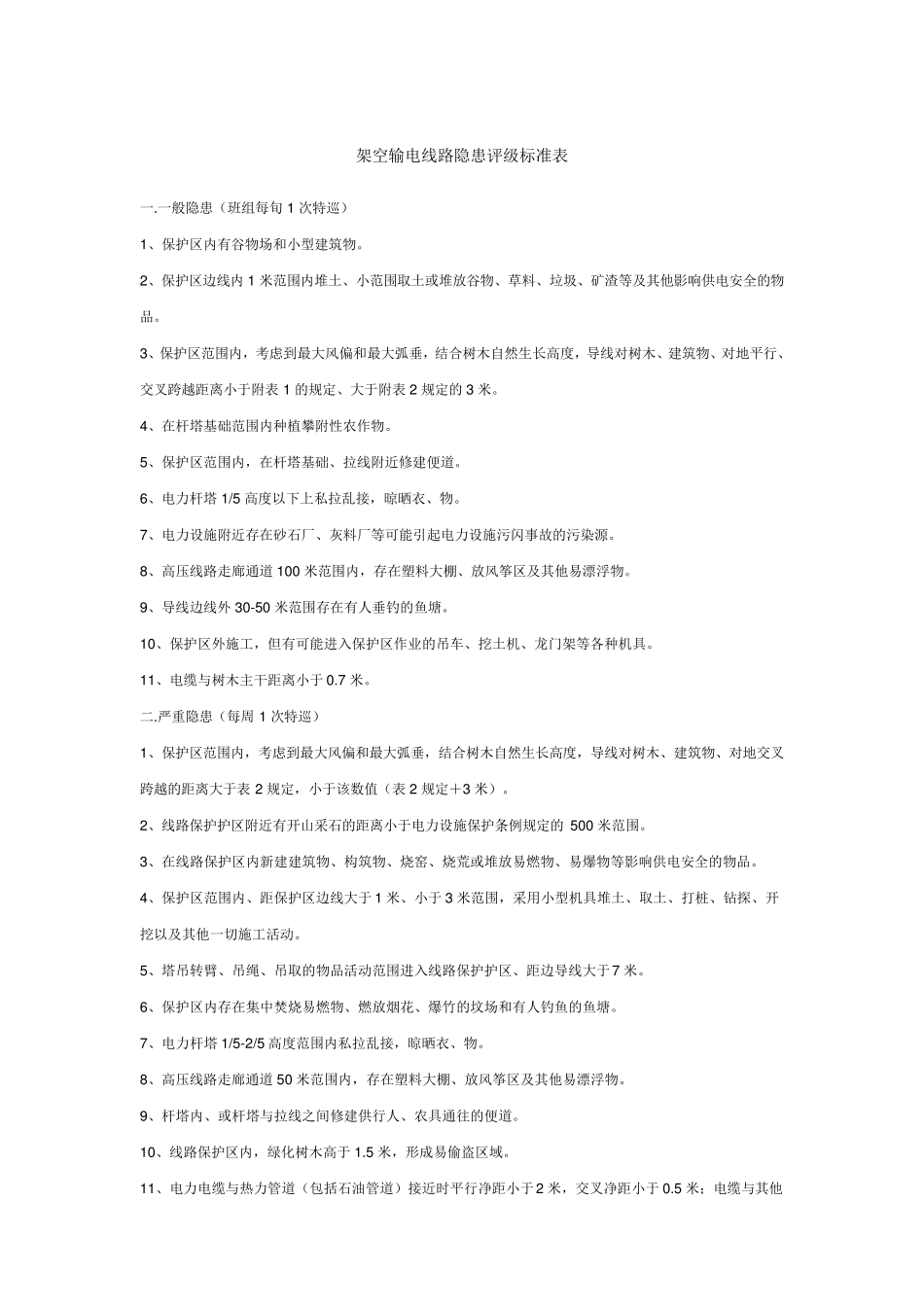 架空输电线路隐患评级标准表_第1页