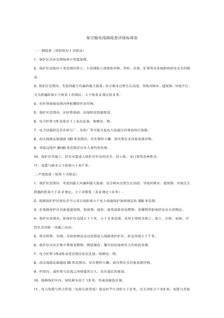 架空输电线路隐患评级标准表