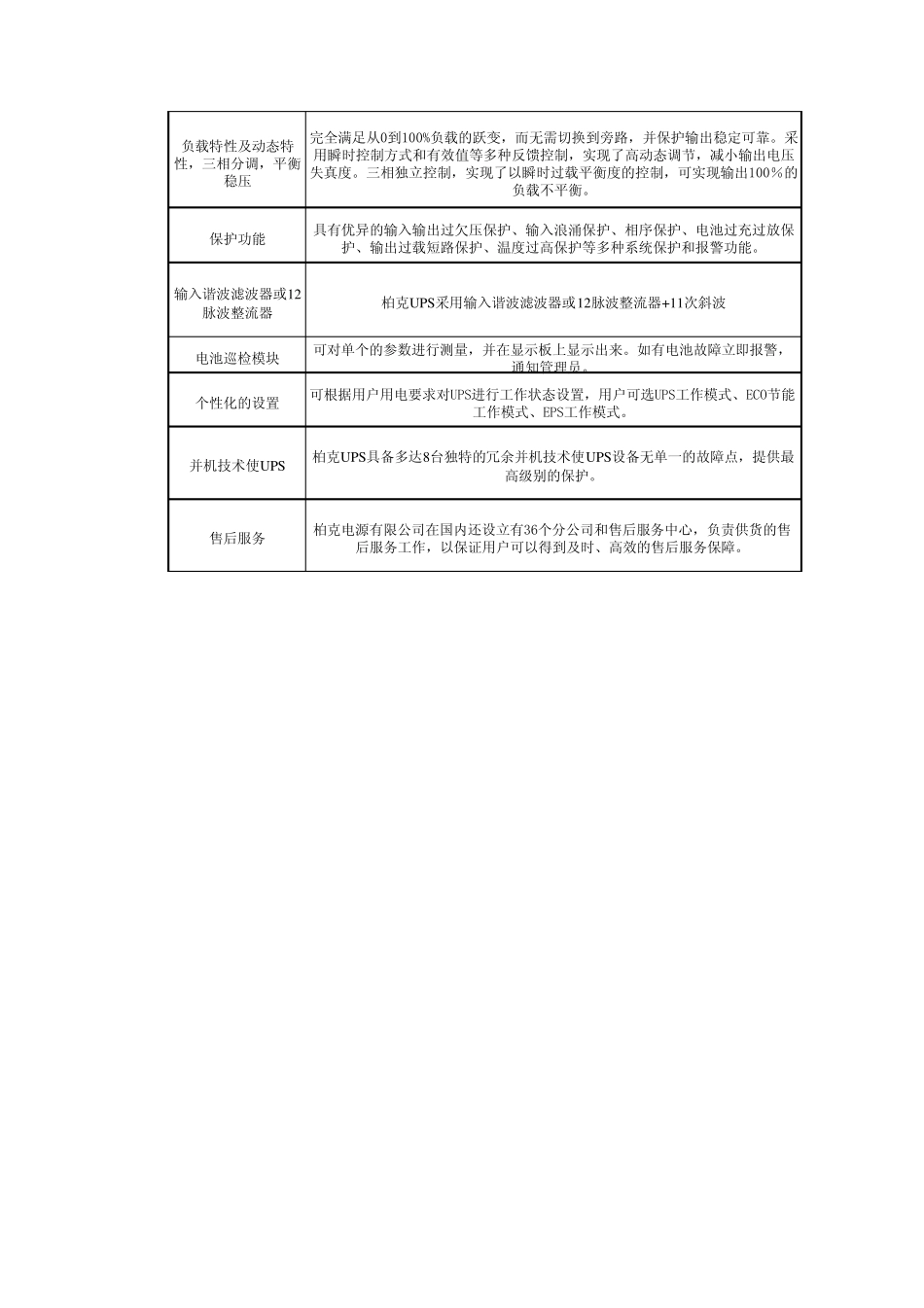 柏克UPS电源和国际知名品牌综合比较_第3页