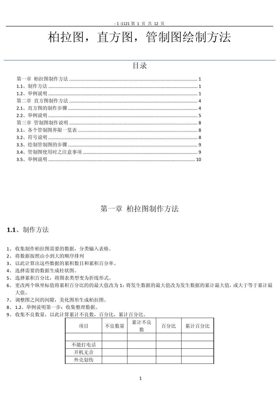 柏拉图,直方图,管制图制作方法_EXCEL2007_第1页